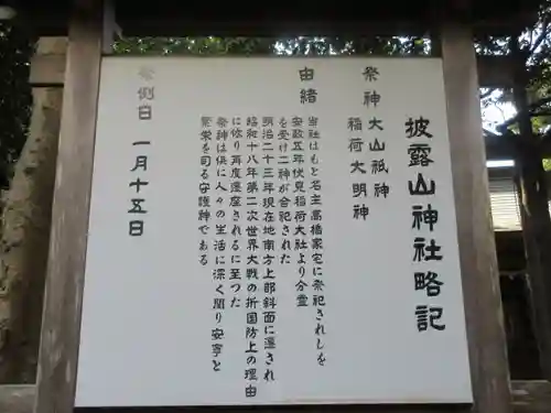 披露山神社（／披露山山之神社／山之神社）の歴史