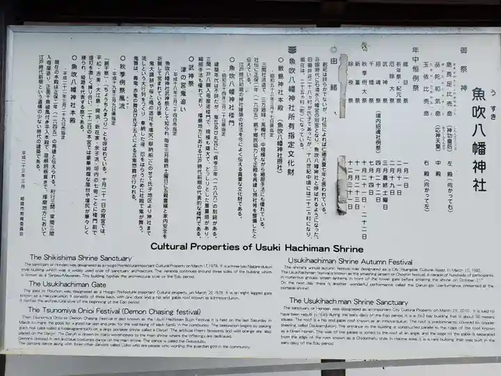 魚吹八幡神社の歴史