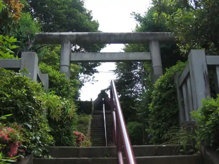 神明社(神奈川県)