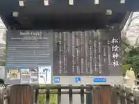 松陰神社の歴史