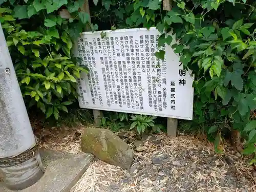 桑原神社(茨城県)