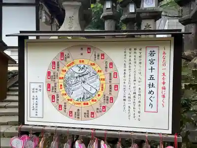 夫婦大國社(春日大社末社)のその他建物