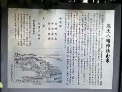 筑土八幡神社の歴史