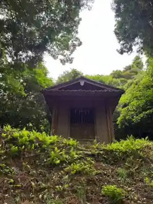 八坂神社(千葉県)