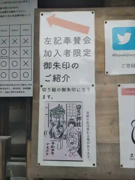 清洲山王宮 日吉神社のその他建物