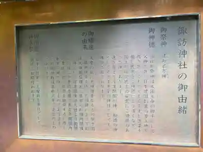 諏訪神社(千葉県)