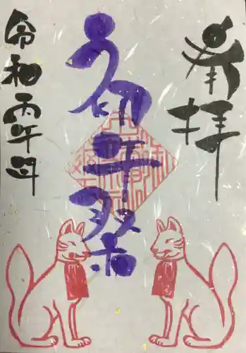 田端神社(東京都)