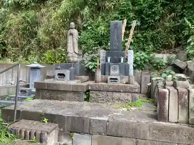 長勝寺(東京都)