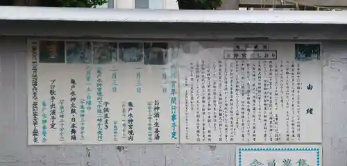 亀戸水神社の歴史