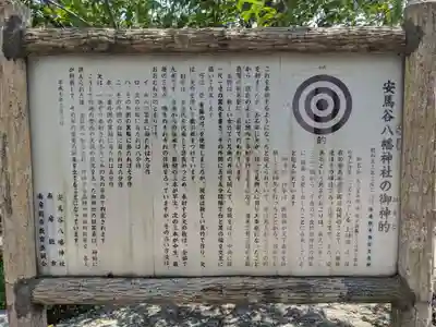 八幡神社(千葉県)