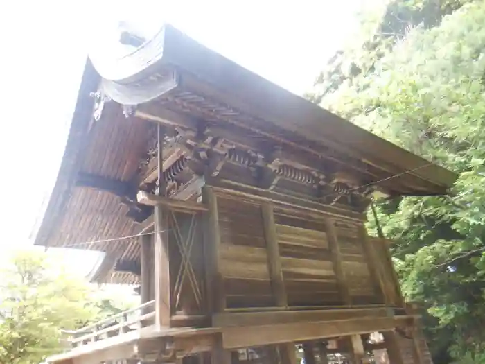 氷川神社の本殿