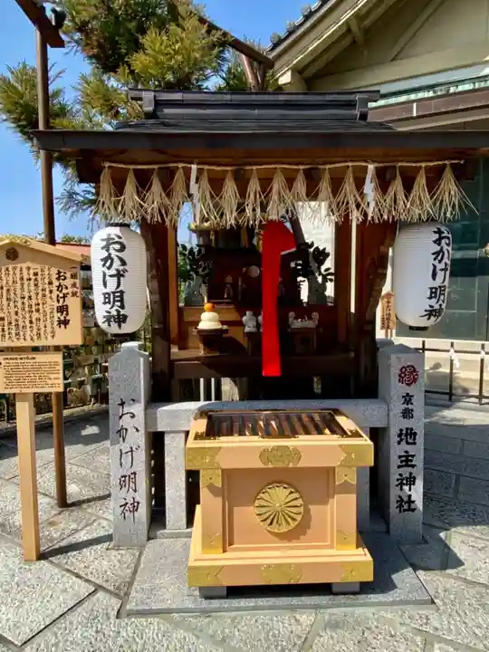 地主神社の末社・摂社