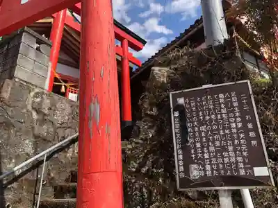 足助山稲荷大明神の歴史