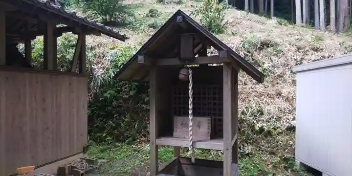 矢背負稲荷神社の末社・摂社