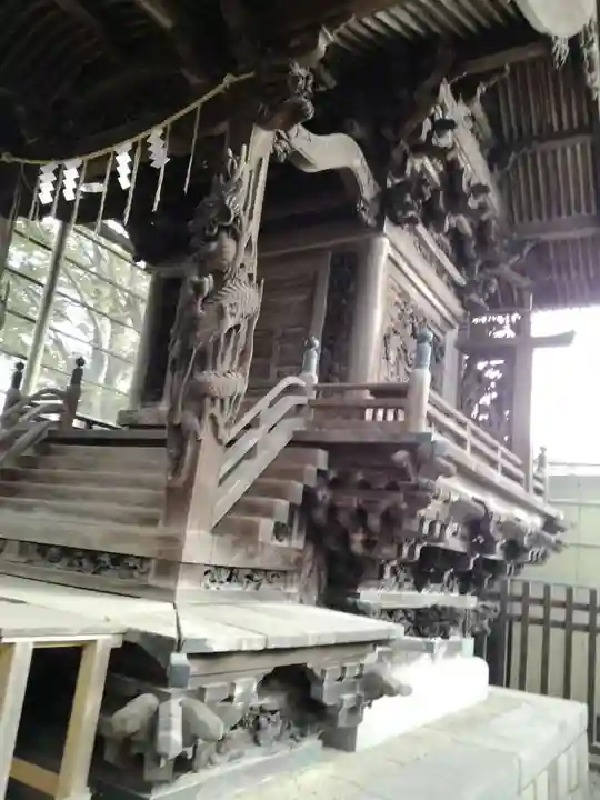 取手八坂神社の本殿・本堂