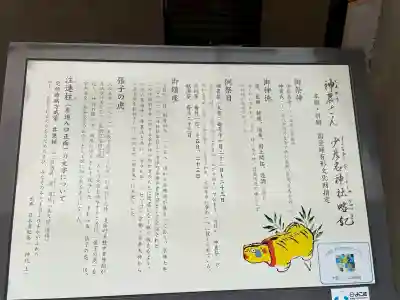 少彦名神社の{uncategorized: "未分類", other: "その他", undefined: "問題あり", building: "その他建物", grave: "お墓", sacred_gate: "鳥居", guardian: "狛犬", statue: "像", buddha: "仏像", history: "歴史", nature: "自然", garden: "庭園", animal: "動物", pagoda: "塔", temizu: "手水舎", mountain_gate: "山門・神門", sanctuary: "本殿・本堂", subordinate: "末社・摂社", art: "芸術", scenery: "景色", jizo: "地蔵", ema: "絵馬", goshuin: "御朱印", omikuji: "おみくじ", items: "授与品その他", amulet: "お守り", goshuincho: "御朱印帳", eats: "食事", festival: "お祭り", votive_dance: "神楽", shichigosan: "七五三参", wedding: "結婚式", experience: "体験その他", initially: "初詣", around: "周辺", anti_infection: "感染症対策"}