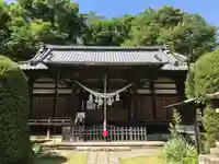甲斐総社八幡神社の本殿・本堂