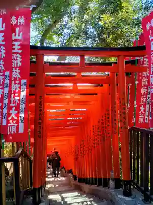 山王稲荷神社（日枝神社末社）(東京都)