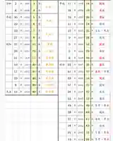 潮見ヶ岡神社(北海道)