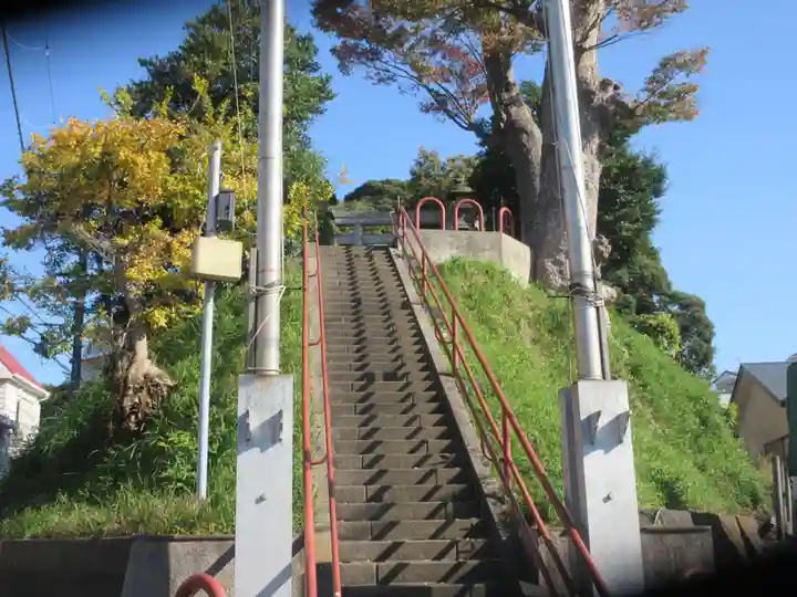 長沼八幡社(神奈川県)