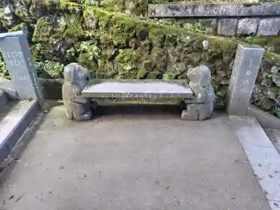 武蔵御嶽神社(東京都)