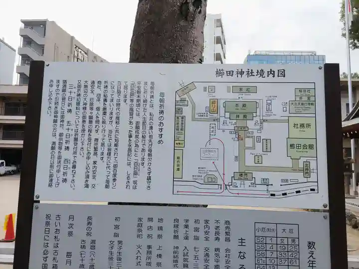 櫛田神社のその他建物