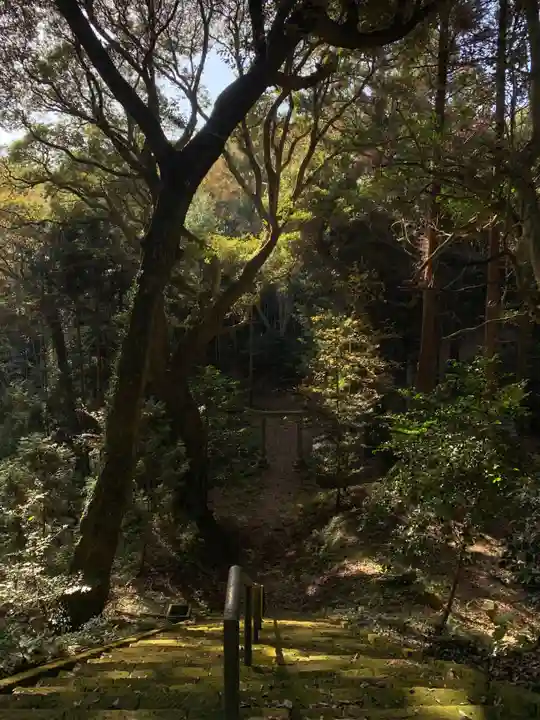 熊野神社(千葉県)