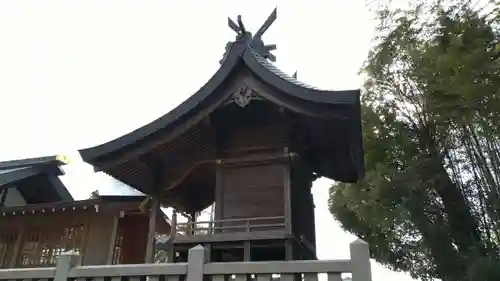 藤田神社[旧児島湾神社]の本殿・本堂