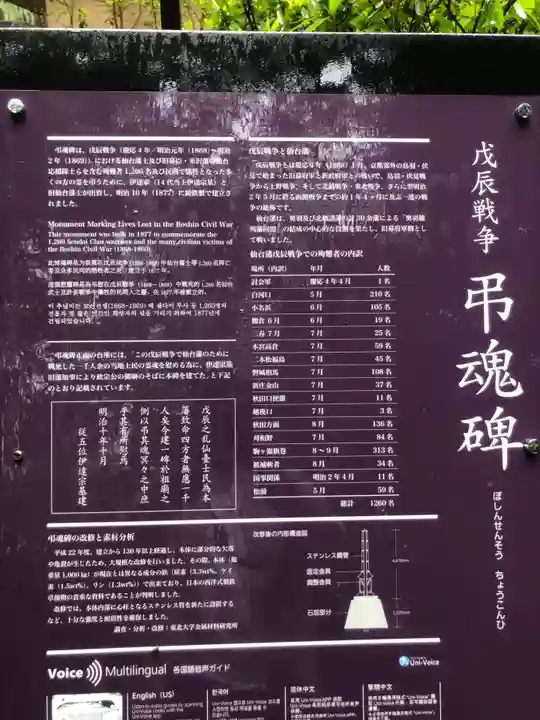 瑞鳳殿(宮城県)