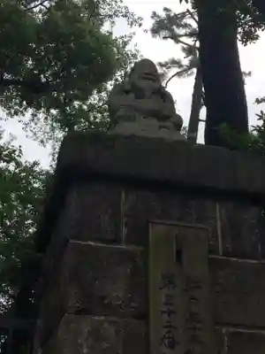 観音寺（世田谷山観音寺）のその他建物