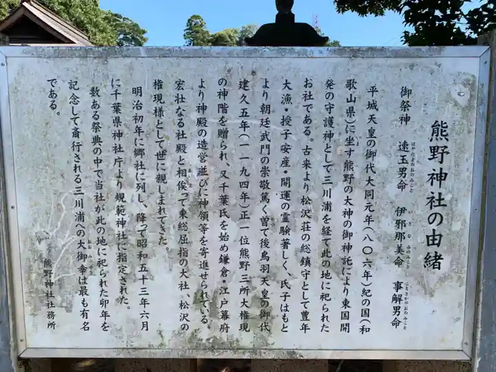 松澤 熊野神社(千葉県)