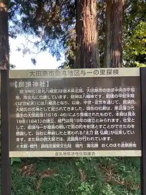 那須神社(栃木県)