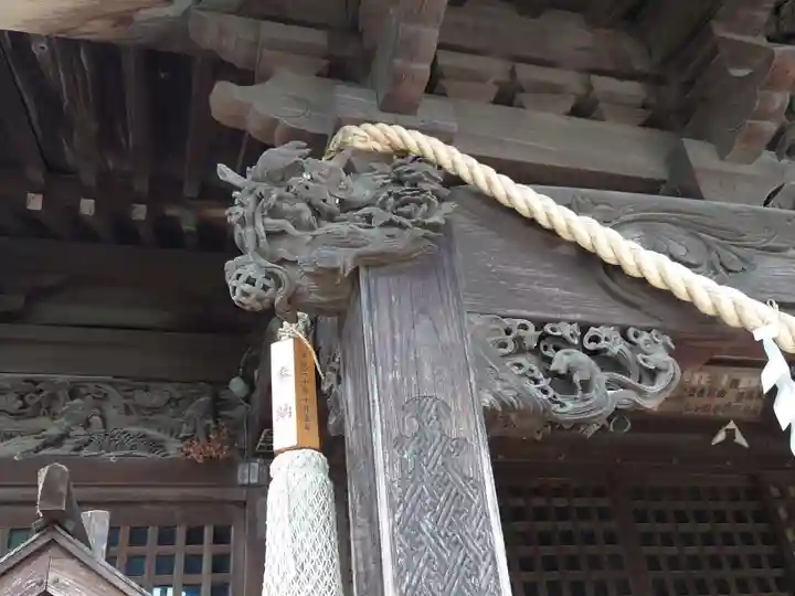 大曽根八幡神社の芸術