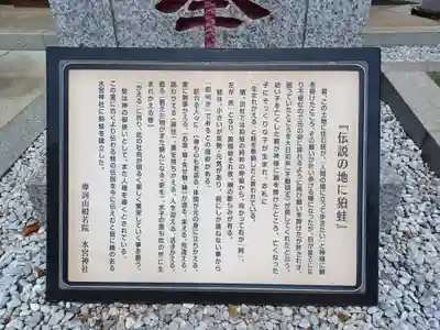 水宮神社(埼玉県)