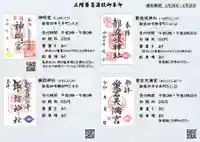 新発田諏訪神社(新潟県)