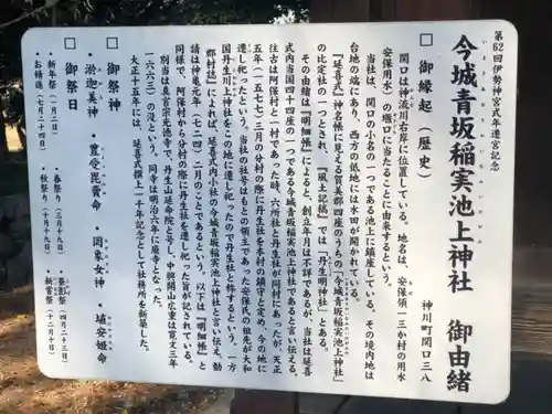 今城青坂稲実池上神社の歴史