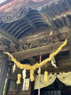 金井八幡神社(東京都)