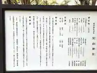 宮山神社(神奈川県)