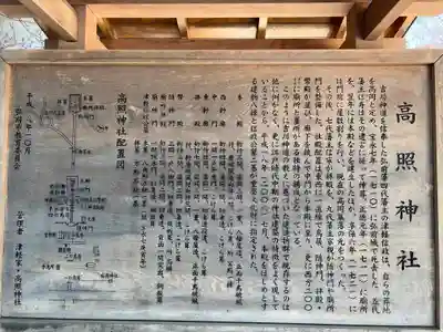 高照神社の歴史