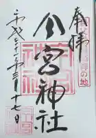 秩父今宮神社(埼玉県)