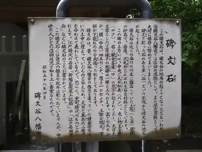 碑文谷八幡宮(東京都)