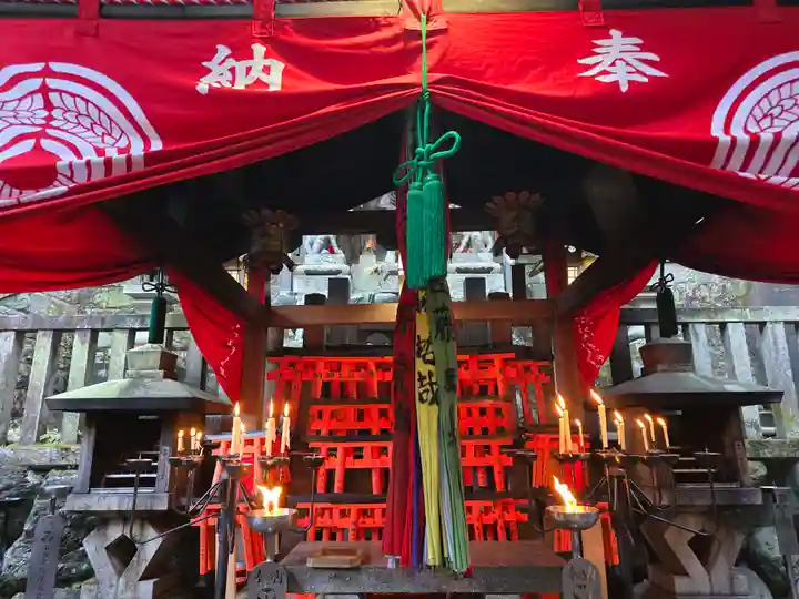 眼力社(京都府)