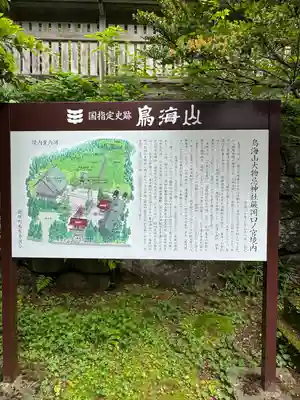 鳥海山大物忌神社蕨岡口ノ宮(山形県)