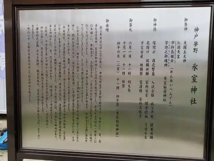 氷室神社の歴史