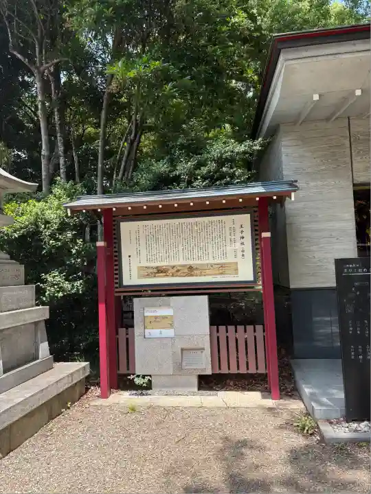 王子神社(東京都)