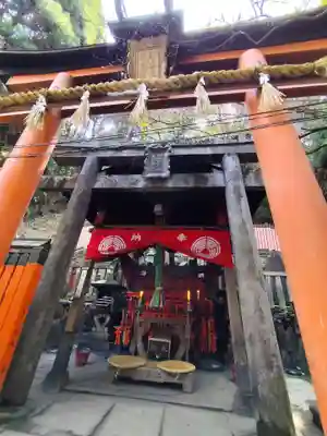 眼力社(京都府)