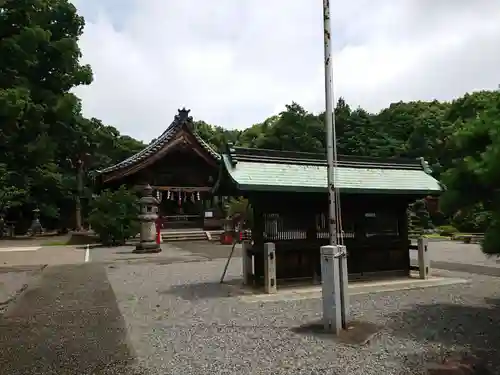 白山神社（木曽川町黒田）のその他建物