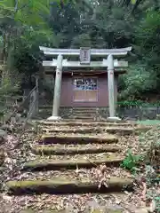 白山神社(神奈川県)