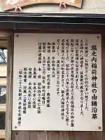 堀之内稲荷神社(神奈川県)