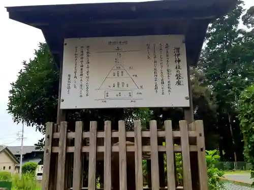 渭伊神社のその他建物